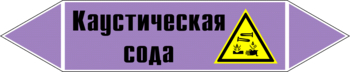 Маркировка трубопровода "каустическая сода" (a08, пленка, 507х105 мм)" - Маркировка трубопроводов - Маркировки трубопроводов "ЩЕЛОЧЬ" - Магазин охраны труда ohranatruda-shop.ru